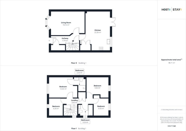 4 Bedrooms Cottage