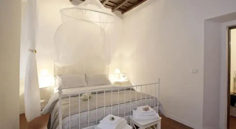 House Orso near square Navona
