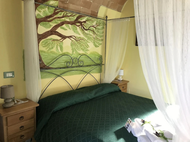 B&B Casa Milà