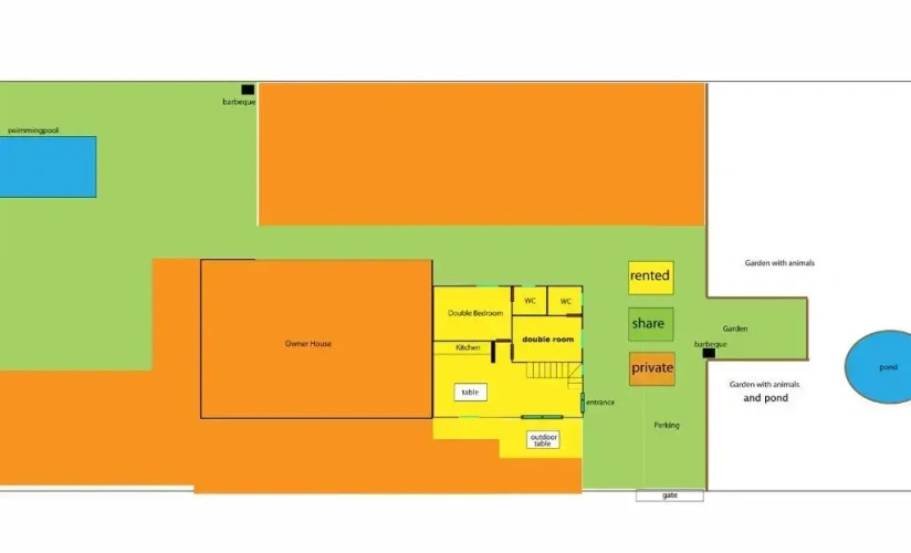 2 Bedrooms Villa