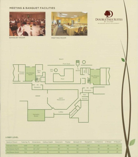DoubleTree Suites by Hilton Hotel Melbourne Beach Oceanfront photo 40