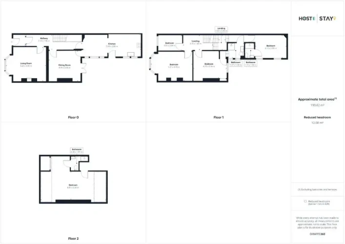 5 Bedrooms Cottage