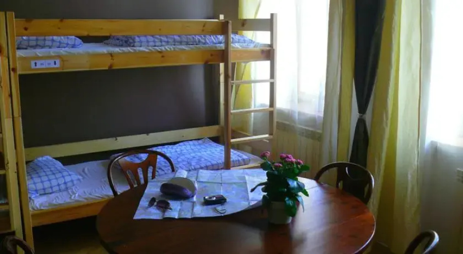 Hostel Krakow KRK