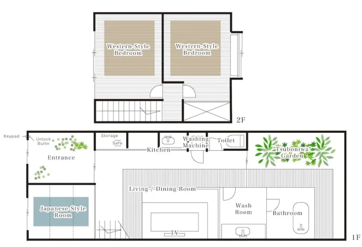 3 Bedrooms Cottage with garden view