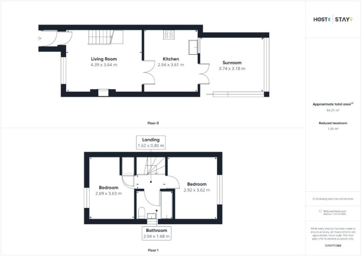 2 Bedrooms Cottage