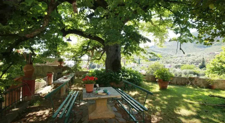 Villa Martini Melandri