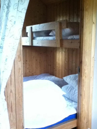 Fårup Sø Camping and Cottages