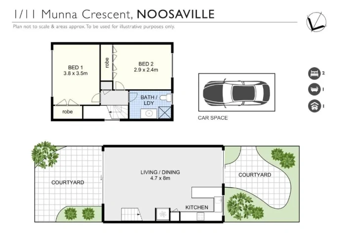 2 Bedrooms Apartment