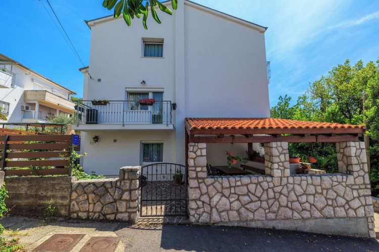 Apartman Iva