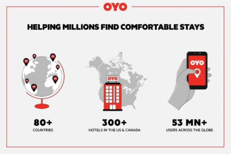 Hospitality Inn By Belvilla Selma US 80 AL
