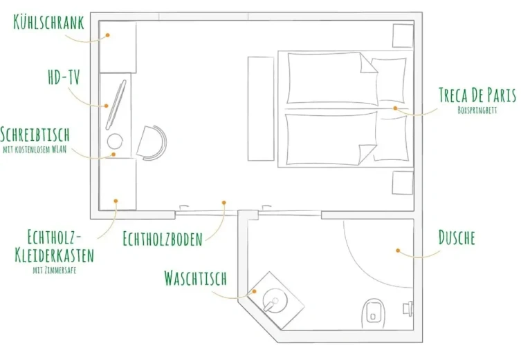 1 Bedroom Standard room