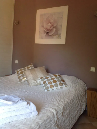 Les Clauzels B&b