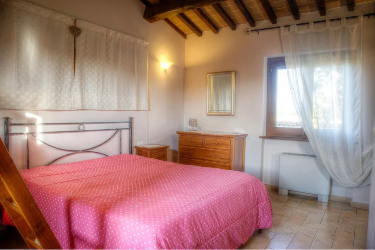 Le Ghiande B&B