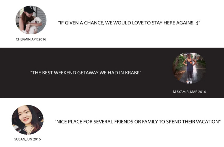 The Retreat Ao Nang Private Pool Villa Over view