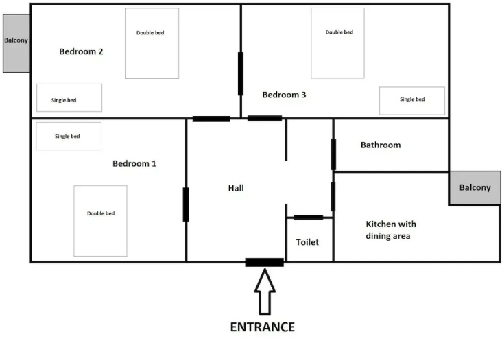 Modern Apartments