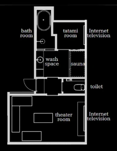 Standard room