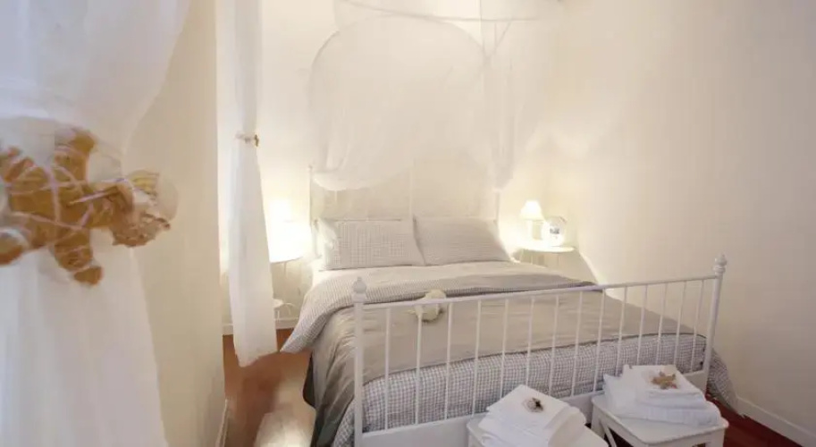 House Orso near square Navona