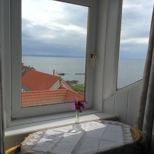 B&B at 37