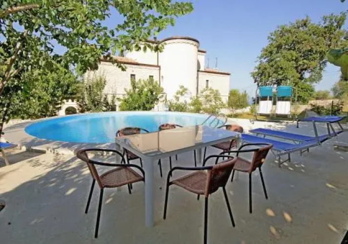 Villa Rezevici