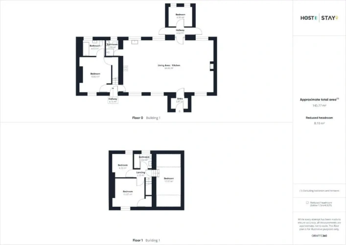 5 Bedrooms Cottage