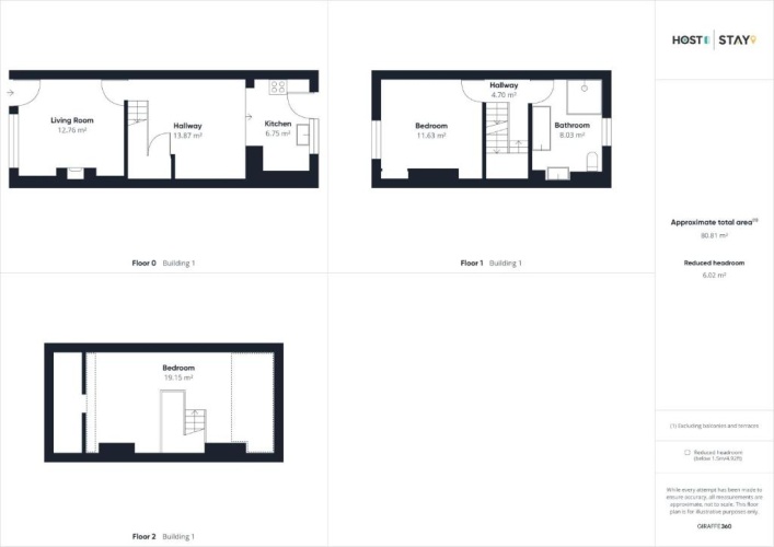 2 Bedrooms Cottage