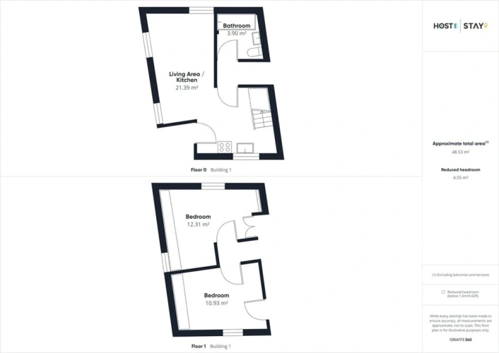 2 Bedrooms Cottage