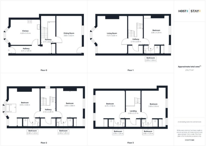 5 Bedrooms Cottage
