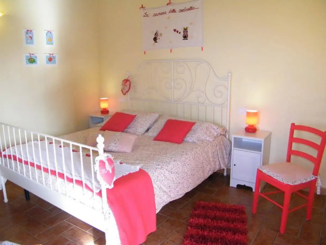 Agriturismo il Laghetto
