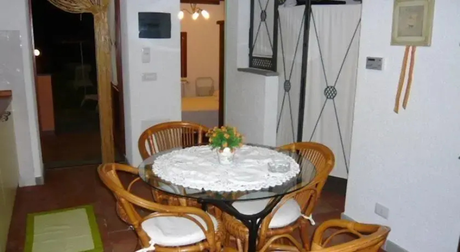 Podere Le Argille