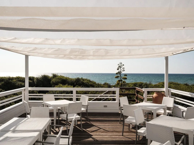Is Arenas Resort