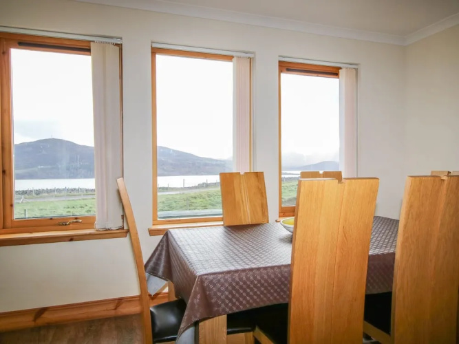 Ben Loyal View