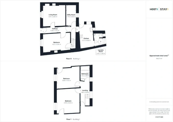 Double Cottage
