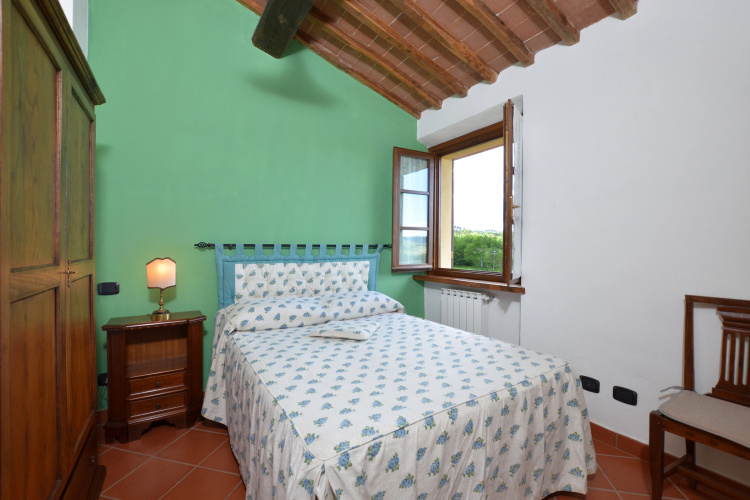 Casa Sofi