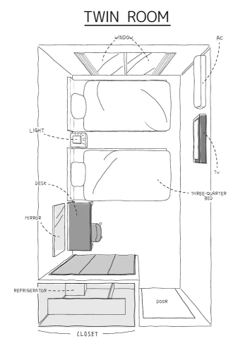 Economy Twin room