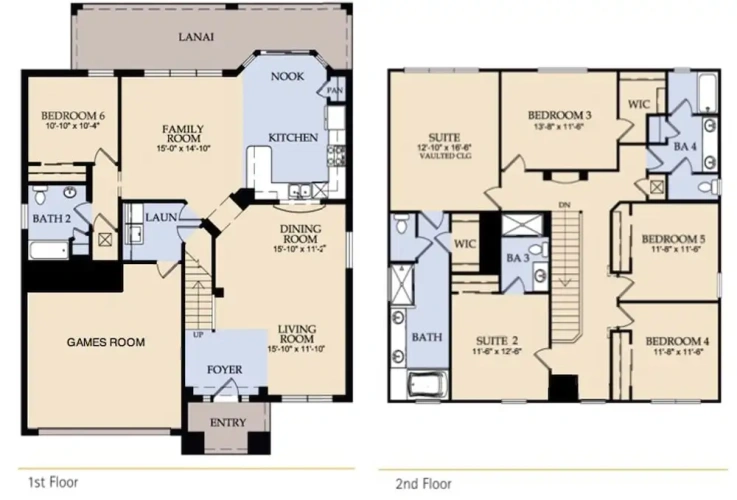 6 Bedrooms Cottage