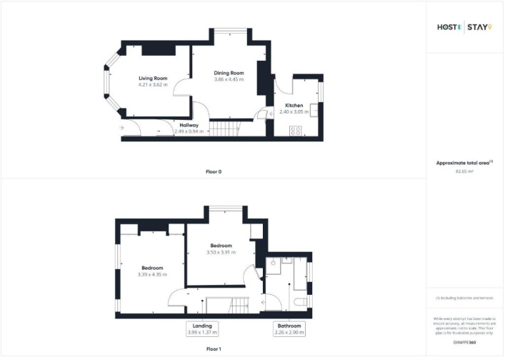 2 Bedrooms Cottage