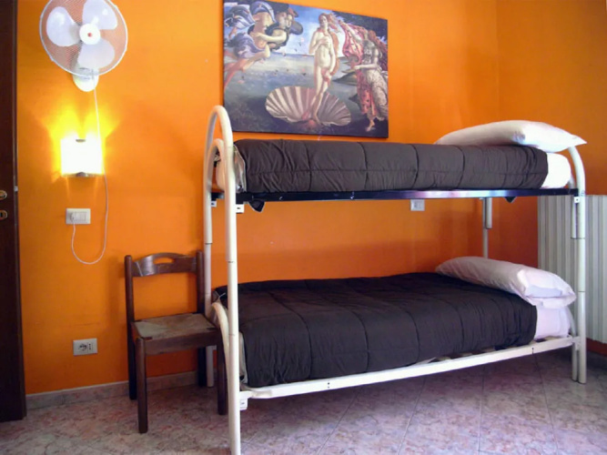 Hostel Milan City