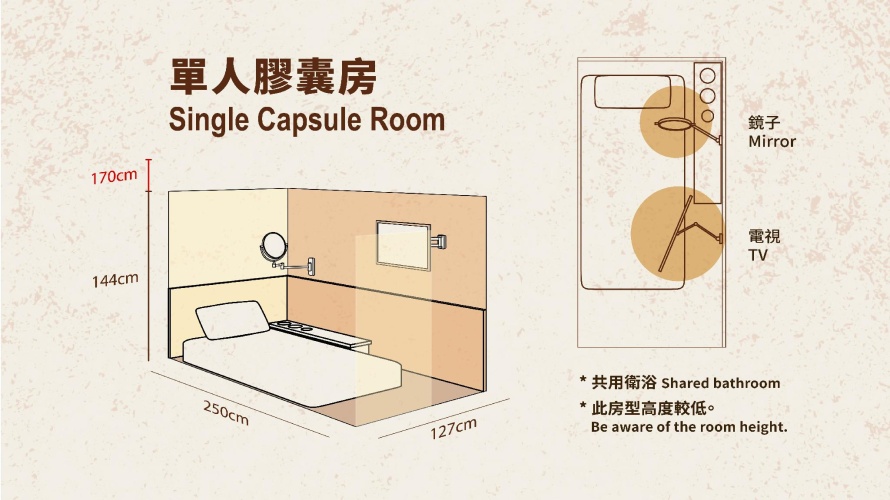 Bed in Dorm (female dorm)