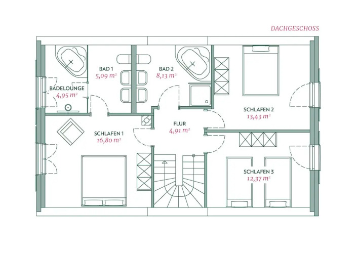 Reetland am Meer Over view