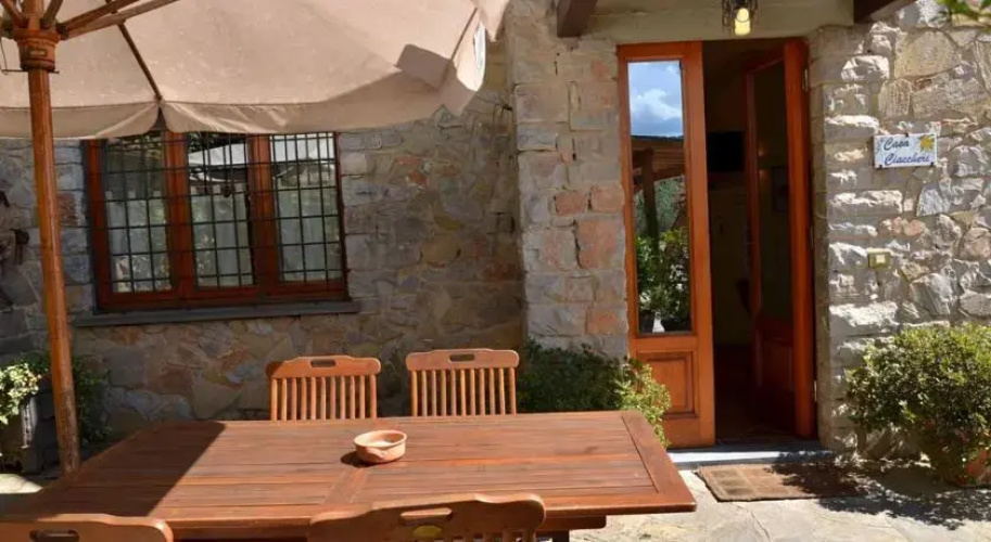 Casa Ciaccheri