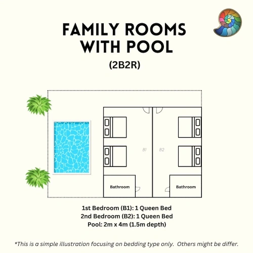 2 Bedrooms Comfort Double room