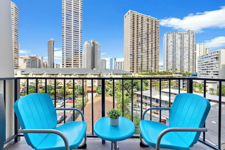 Aqua Palms Condo with City View