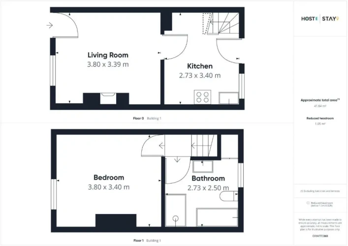 Double Cottage