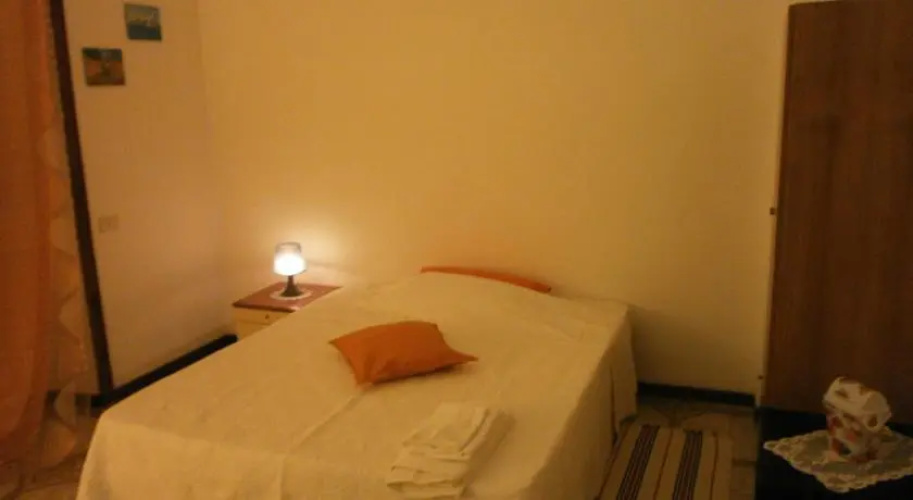 GuestHouse Rome