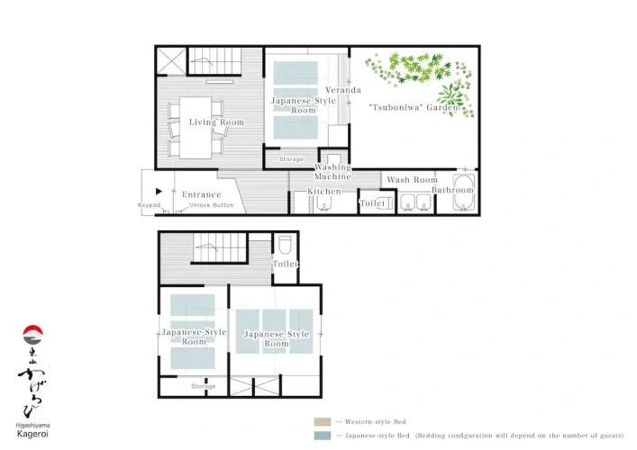 3 Bedrooms Cottage with garden view