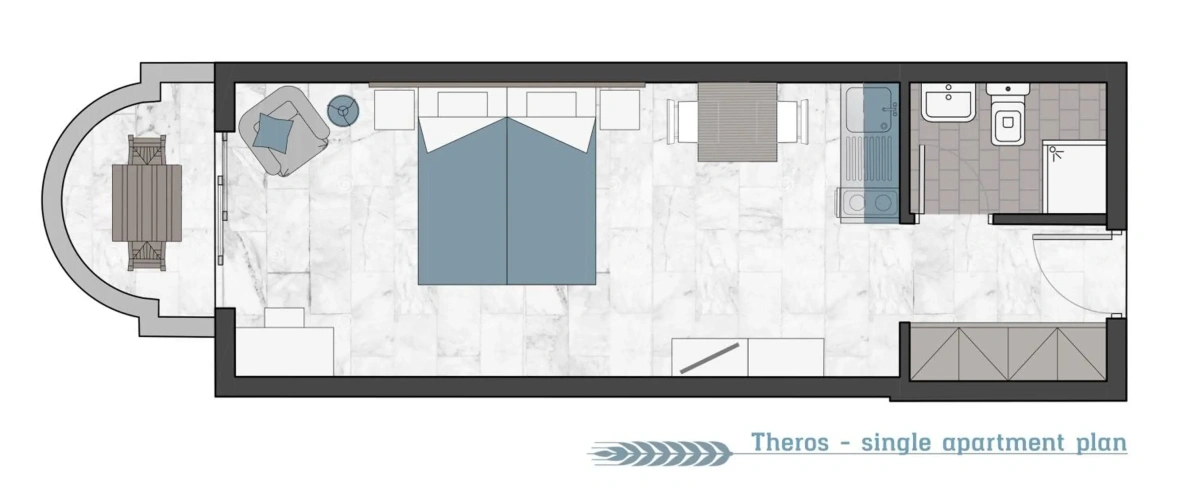 Theros