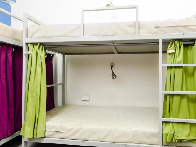 Inncrowd Backpackers Hostel 1.1