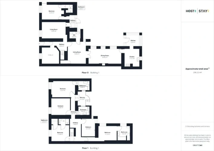 6 Bedrooms Cottage