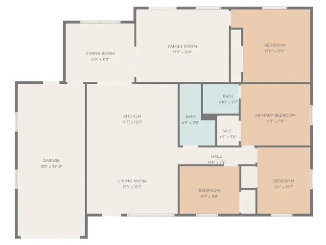 4 Bedrooms Cottage