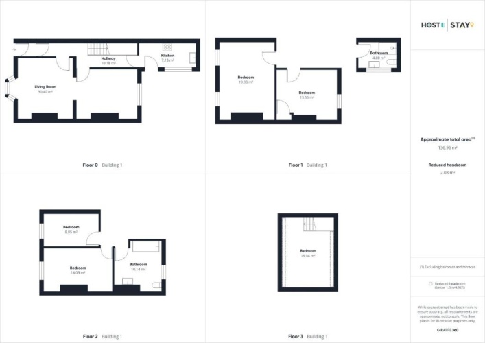 5 Bedrooms Cottage